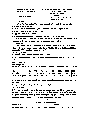Đề thi chọn học sinh giỏi cấp trường môn Địa lý Lớp 11 - Năm học 2016-2017 - Trường THPT Thanh Miện (Có đáp án)